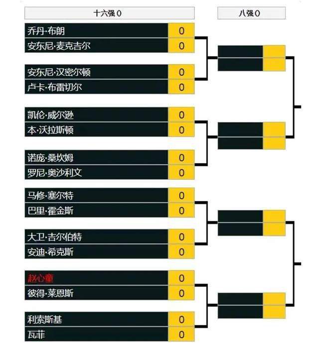 欧洲杯17队已晋级，意大利等8队末轮争4直通名额2024年欧洲杯预选赛接近收官，塞尔维亚成为第17支获得直通资格的队伍。